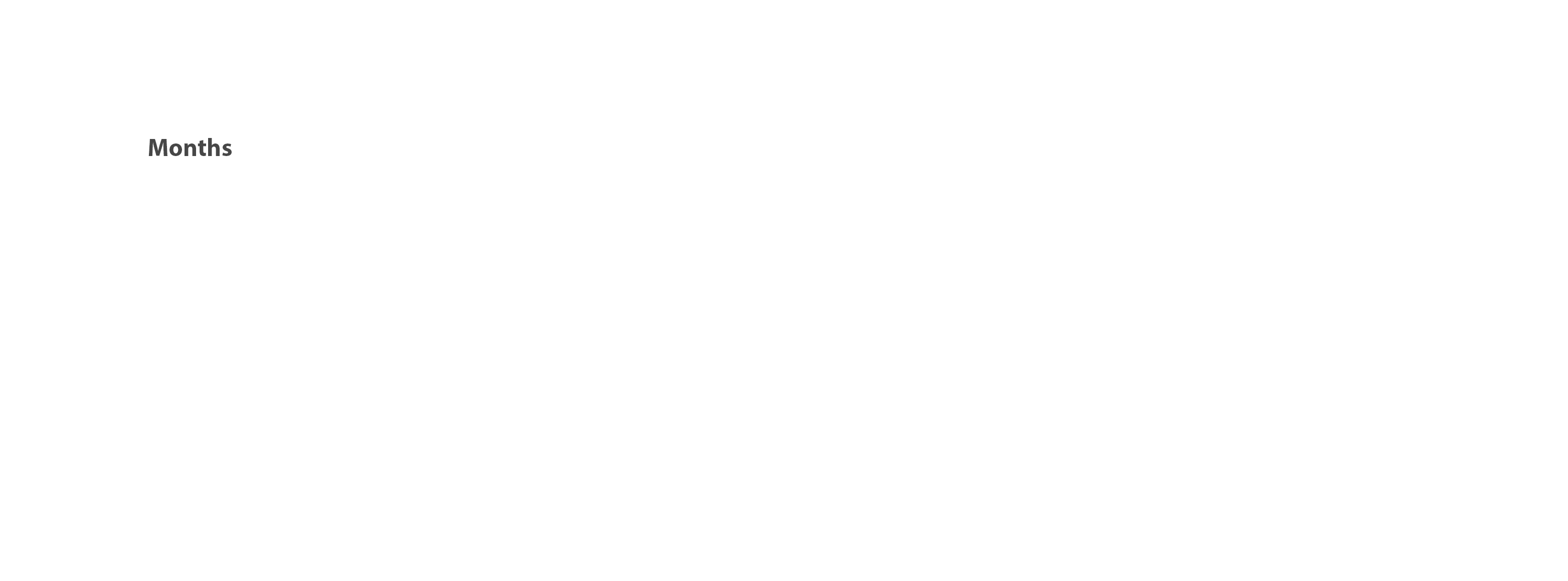 Proton Used Car Guarantee